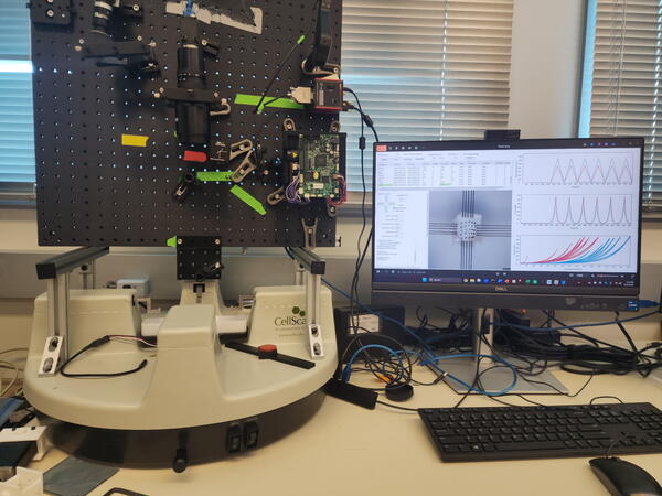 biaxial setup