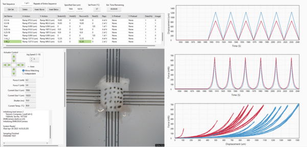 biaxial results